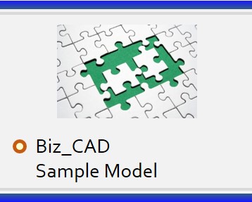 Sample model of Biz_CAD, a next generation business modeling tool